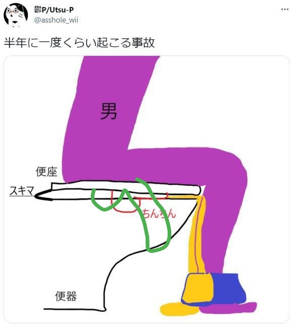 这种时候也很恶心，特别是在公共便器上的时候