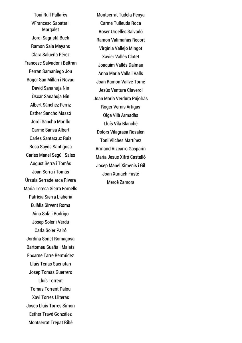 🔴🔴🔴
Dempeus per la Independència neix amb un objectiu: la independència de la nostra nació!!
Arrenquem amb la força que donen els 250 impulsors del projecte. Persones de 35 comarques. Gent compromesa i valenta.
Us hi voleu afegir?  
🔻🔻 info@dempeusperlaindependencia.cat