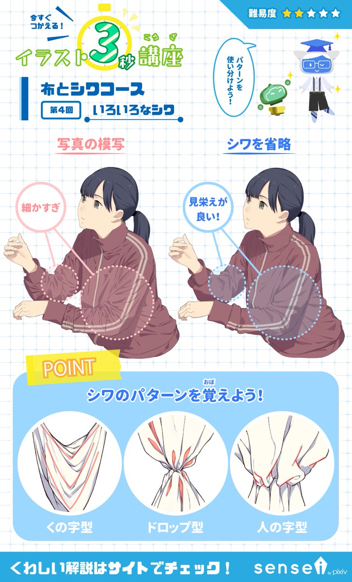 pixivsensei's tweet photo. シワを効率よく表現できるパターンを紹介します。 #イラスト3秒講座 詳しくはこちら→ https://t.co/MhWMy5oEF8 https://t.co/YjIoc1BtLv