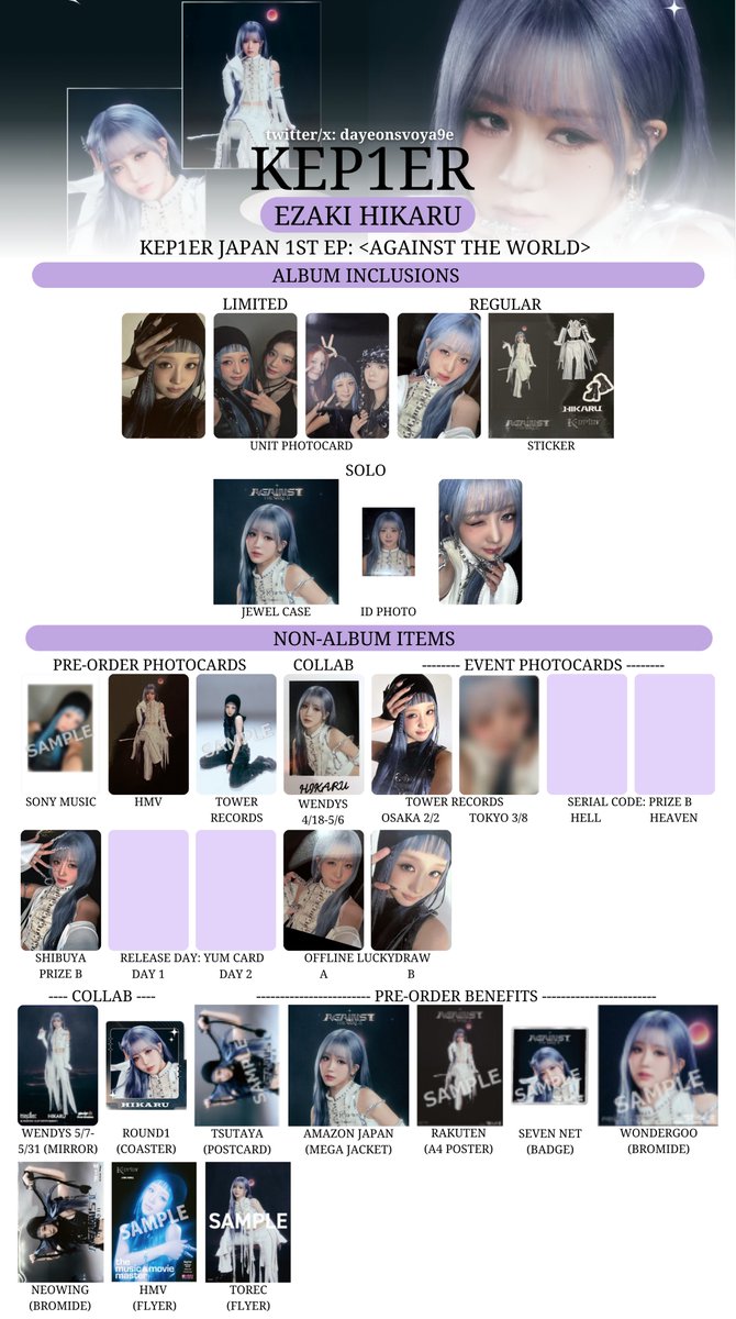 Kep1er Japan 1st EP <AGAINST THE WORLD> #HIKARU #HIYYIH #YOUNGEUN