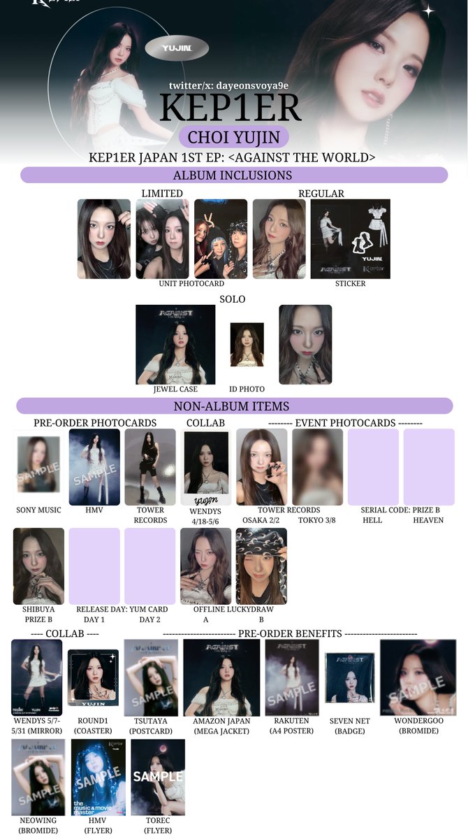 Kep1er Japan 1st EP <AGAINST THE WORLD> #YUJIN #XIAOTING #CHAEHYUN