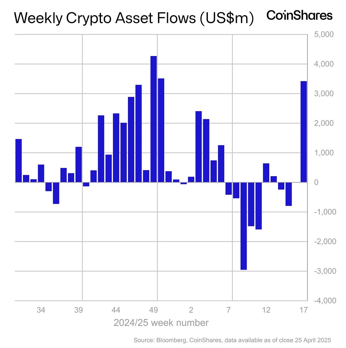 億っくん♬ tweet media