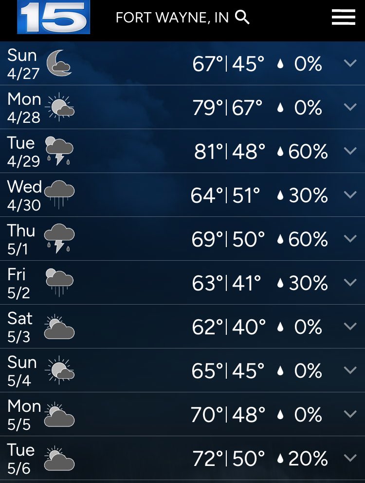 pawpaw_ray's tweet image. 🌞Good Morning, neighbors!🌞
Awake at 0511 hours, Indiana time (USA)
🙏Thanking God for 6 1/2 hours sleep!🙏

⭐️Are you working #outdoors this week?⭐️

👉I mowed Wednesday.
👉Rains have grass long again!
👉More #rain coming this week.
👉Must try #mowing again, today🤦‍♂️
#Monday