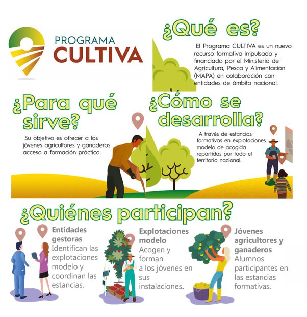 ASAJAMURCIA's tweet image. Programa Cultiva 2025.
asajamurcia.es/programa-culti…