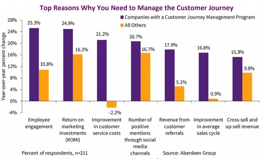 LeadBoxer tweet media