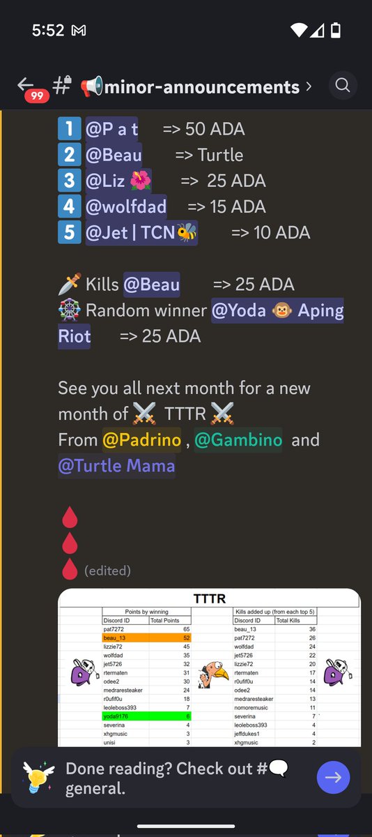 Liz (@lvanlor) on Twitter photo Congratulations to all of our monthly winners! TTTR is always a blast! So much fun hanging out with the Turtles, especially Jet & Dutchy โค๏ธ <a href="/JetTCN/">Jet๐ข๐๐</a> <a href="/IAmNoMoreMusic/">NoMoreMusic | TCN</a> <a href="/beauf013/">Beau13</a> <a href="/wolfdad75/">WOLFDAD</a> <a href="/PTL17835016/">PโณT</a> Congratulations to all of our monthly winners! TTTR is always a blast! So much fun hanging out with the Turtles, especially Jet & Dutchy โค๏ธ <a href="/JetTCN/">Jet๐ข๐๐</a> <a href="/IAmNoMoreMusic/">NoMoreMusic | TCN</a> <a href="/beauf013/">Beau13</a> <a href="/wolfdad75/">WOLFDAD</a> <a href="/PTL17835016/">PโณT</a>