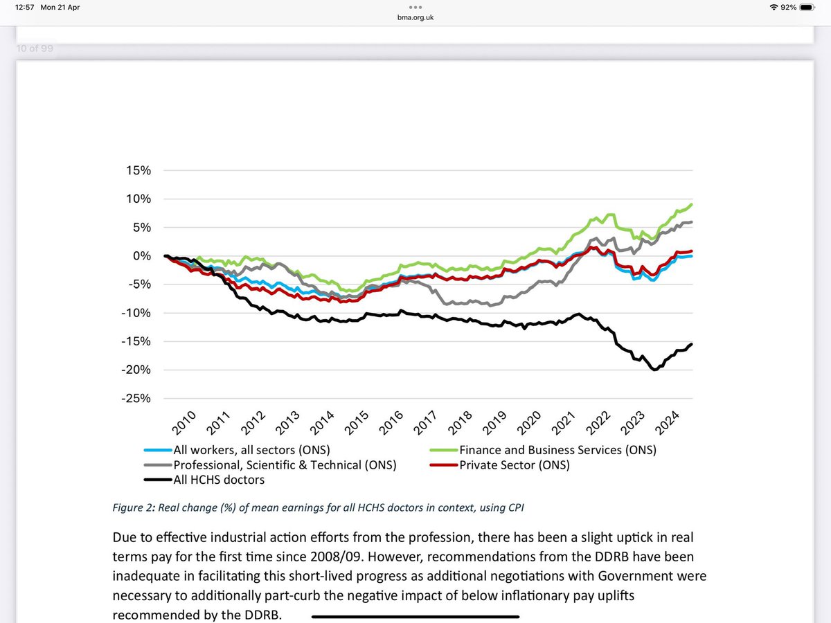 Peter Smart tweet media