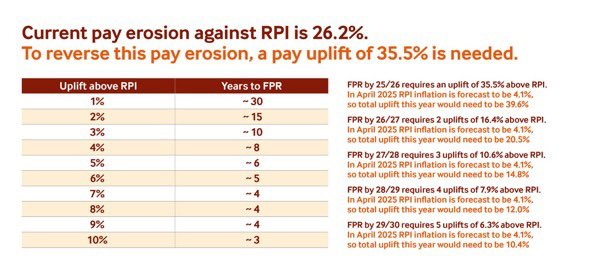 Peter Smart tweet media