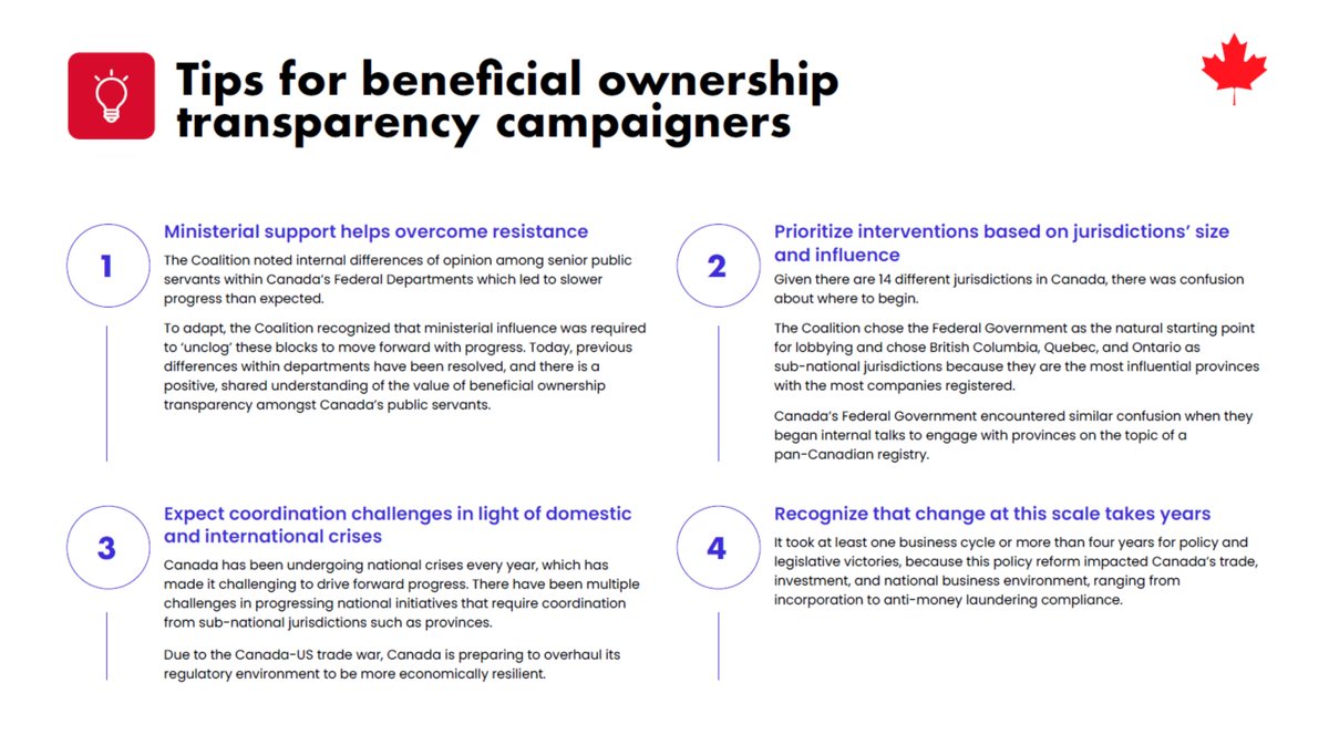 Campaigning for #BeneficialOwnership #transparency? Want to create legislative change and get an ownership register implemented? Learn from the Canadian example in this <a href="/endsnowwashing/">endsnowwashing</a> case study: openownership.org/en/blog/campai… <a href="/PwypCanada/">PWYP-Canada</a> <a href="/transparencycan/">Transparency International Canada</a> <a href="/FairTaxCanada/">Canadians for Tax Fairness</a> <a href="/scaldron/">Sasha Caldera</a>