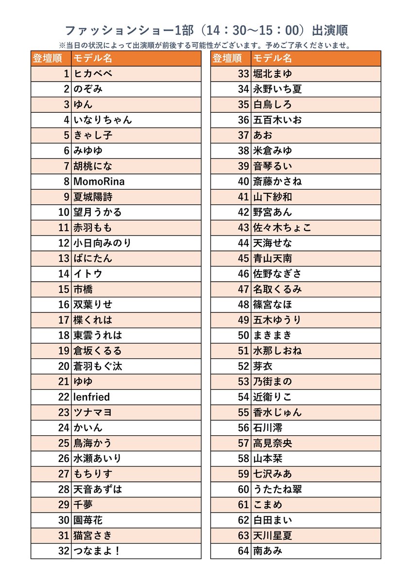 レンフリード 無修正 流出