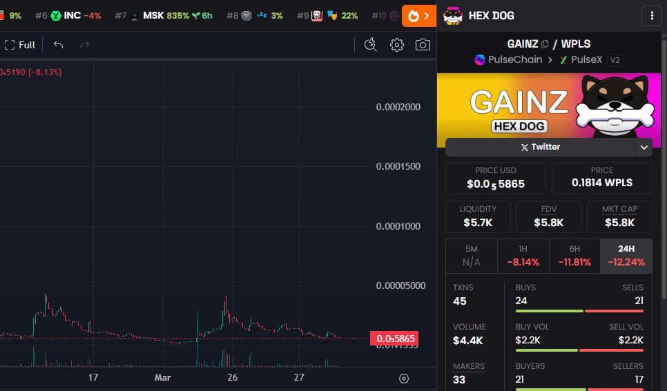 AlphaBaller | S1ck tweet media