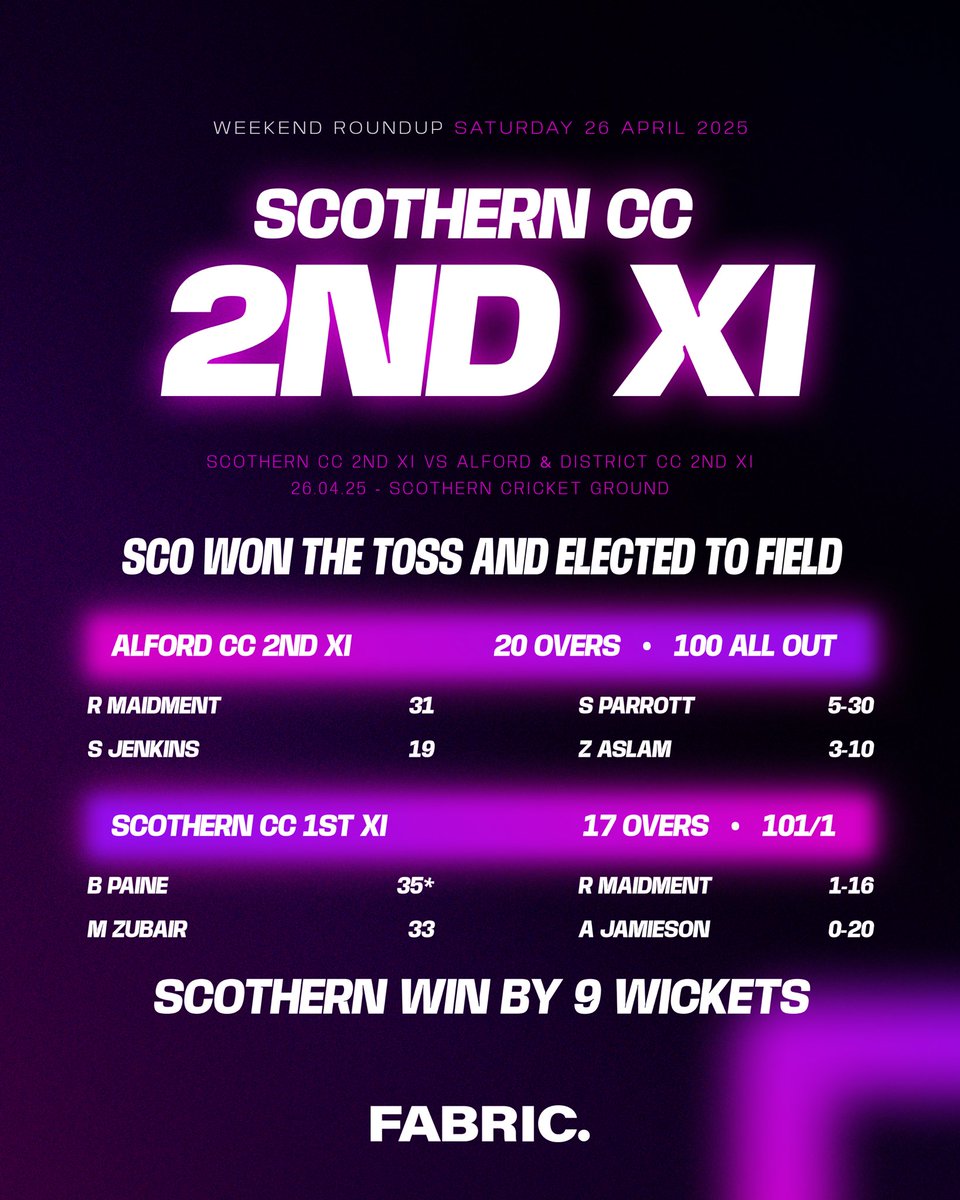 🔁 WEEKEND ROUNDUP 🔁 A mixed bag for Scothern but huge positives to take out of both fixtures.

📝 Full summary on our Insta 👉 instagram.com/scothern_cc

#UpTheScoth 💜