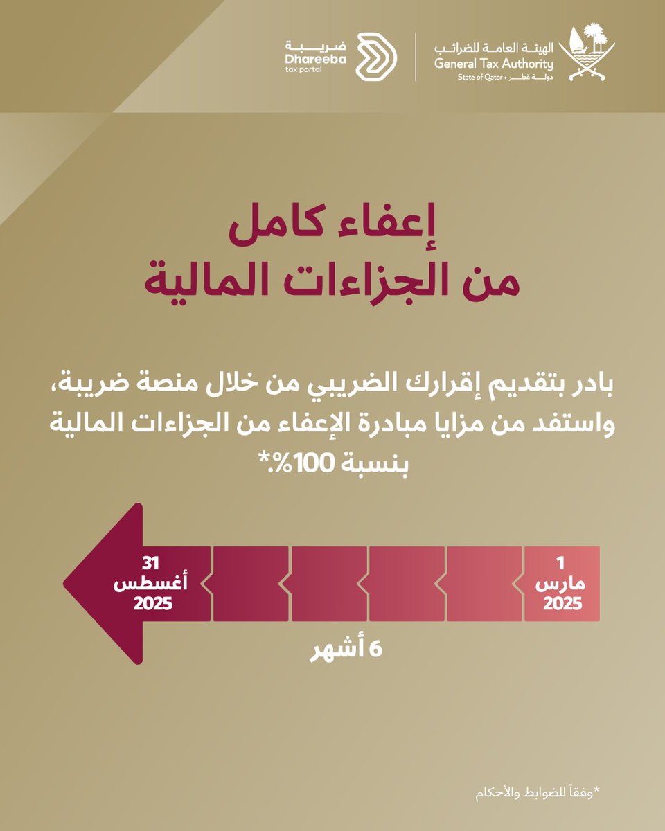tax_qatar's tweet photo. نشجع جميع المكلفين على تقديم الإقرارات الضريبية المتأخرة عبر منصة "ضريبة" والاستفادة من #الإعفاء_من_الجزاءات المالية بنسبة 100% قبل انتهاء المدة المحددة.

 #ضريبة_قطر #ضريبة #قطر 

We encourage all taxpayers to submit all overdue tax returns through the "Dhareeba" platform and make the most of the 100% #FinancialPenaltyExemption Initiative before the deadline.

 #tax_qatar #dhareeba #qatar