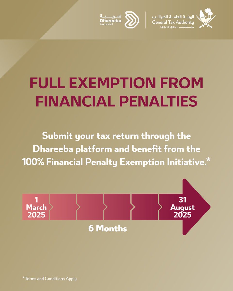tax_qatar's tweet photo. نشجع جميع المكلفين على تقديم الإقرارات الضريبية المتأخرة عبر منصة "ضريبة" والاستفادة من #الإعفاء_من_الجزاءات المالية بنسبة 100% قبل انتهاء المدة المحددة.

 #ضريبة_قطر #ضريبة #قطر 

We encourage all taxpayers to submit all overdue tax returns through the "Dhareeba" platform and make the most of the 100% #FinancialPenaltyExemption Initiative before the deadline.

 #tax_qatar #dhareeba #qatar
