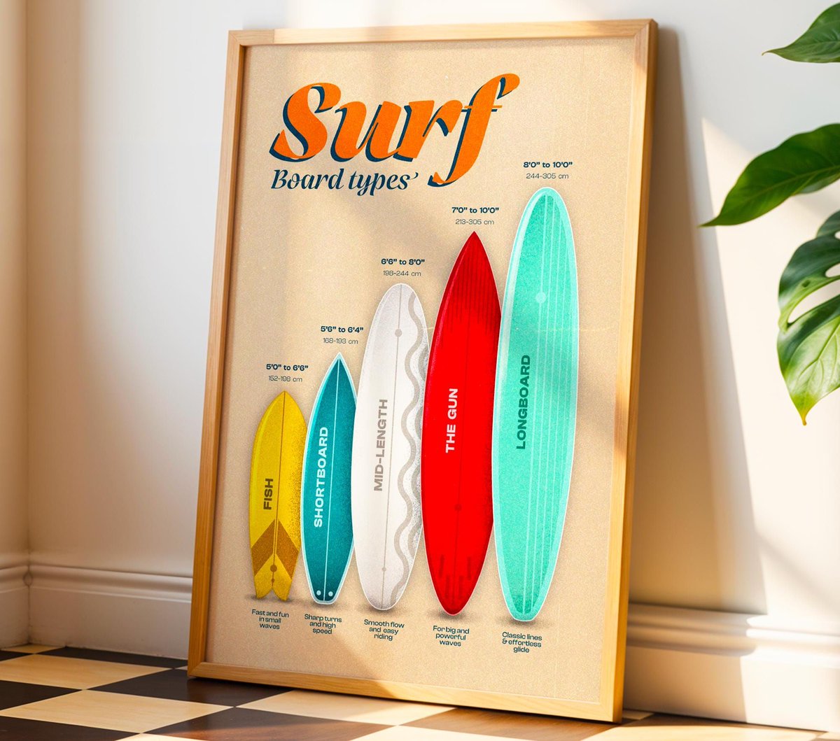 postereoo's tweet photo. Bring coastal vibes to your space with our Retro Surfboard Types Printable Wall Art! 🏄‍♀️✨ 

https://t.co/jShuZZWqp0

#retro #surf #art #print #printable #digital #poster #beach #wall #decor #vintage #surfboard #coastal #inspired #chart #themed #house #shop https://t.co/sT0LfXEtih