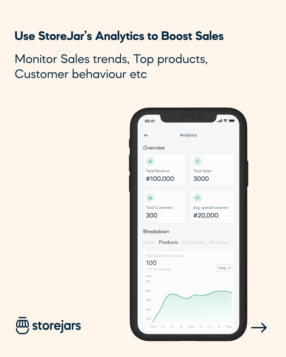 StoreJars's tweet photo. How will you know what’s working? If you’re not checking your store analytics,.

StoreJars gives you the insight you need to grow: Swipe to learn how to use your analytics dashboard to make smarter business moves

#storejars #enterpreneurs #businessowners https://t.co/d5lQQmDahi