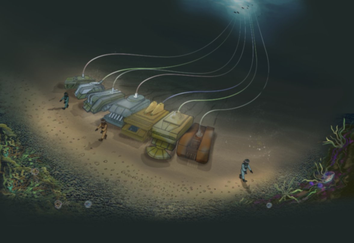 Trump wants to open up the ocean floor to #DeepSeaMining. But what do experts say? Read about the controversial race by governments and countries to obtain precious metals from untouched parts of the ocean floor. ✏️ <a href="/tinaleeinberlin/">Tina Lee @tinaleeinberlin.bsky.social</a> and <a href="/higabyramirez/">Gabriela Ramírez @higabyramirez.bsky.social</a> 
unbiasthenews.org/the-race-to-mi…