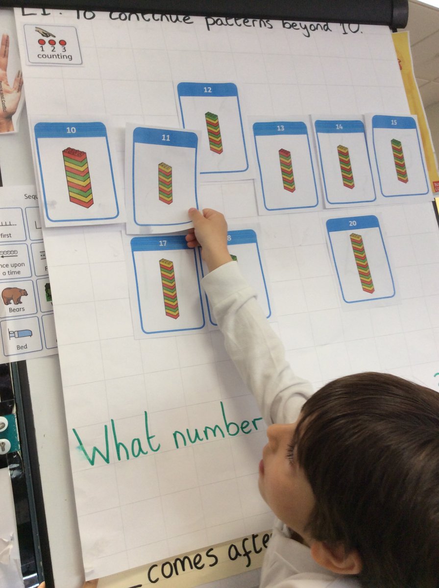 Foxfield - Reception (@foxfieldrec) on Twitter photo <a href="/FoxfieldRec/">Foxfield - Reception</a> Today we have been identifying numbers up to 20. We explored the missing numbers and filled them in. <a href="/FoxfieldRec/">Foxfield - Reception</a> Today we have been identifying numbers up to 20. We explored the missing numbers and filled them in.
