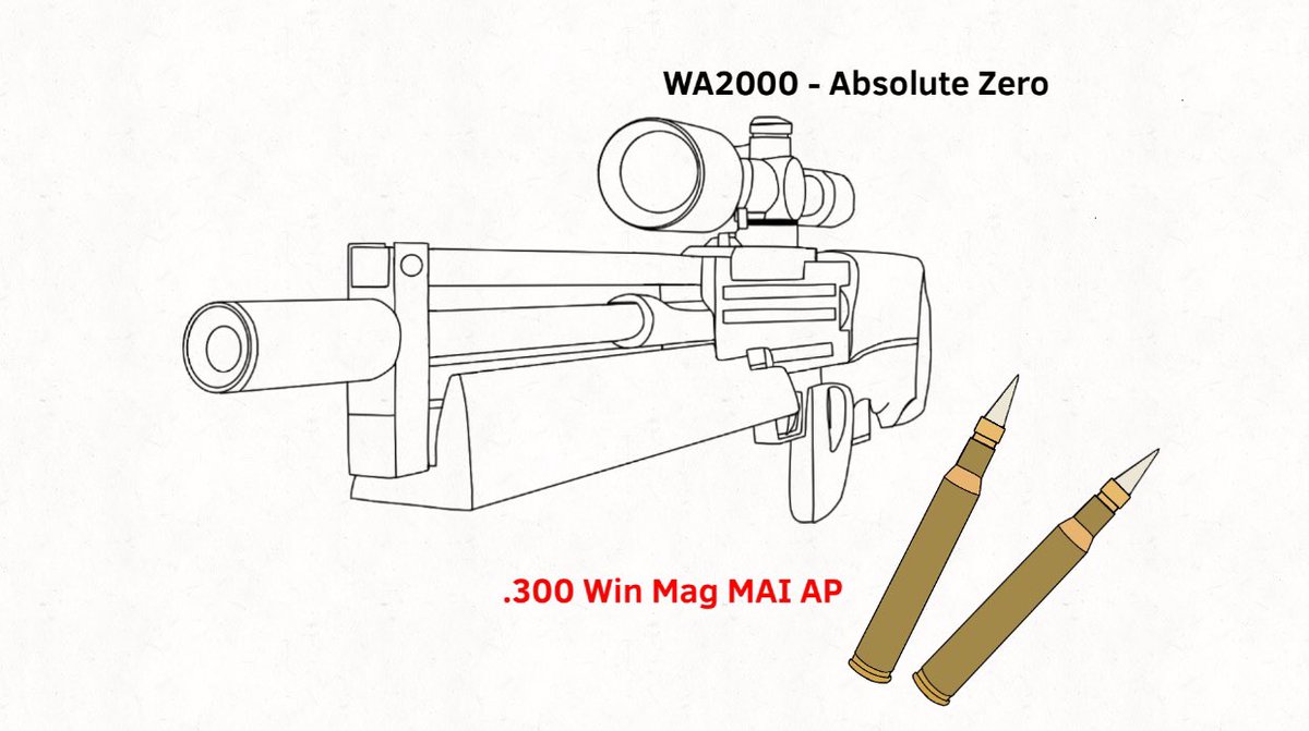 Makiatto (Project Warfighters)

#GirlsFrontline #Makiatto
#WA2000 #GFL2Exilium #GFL2