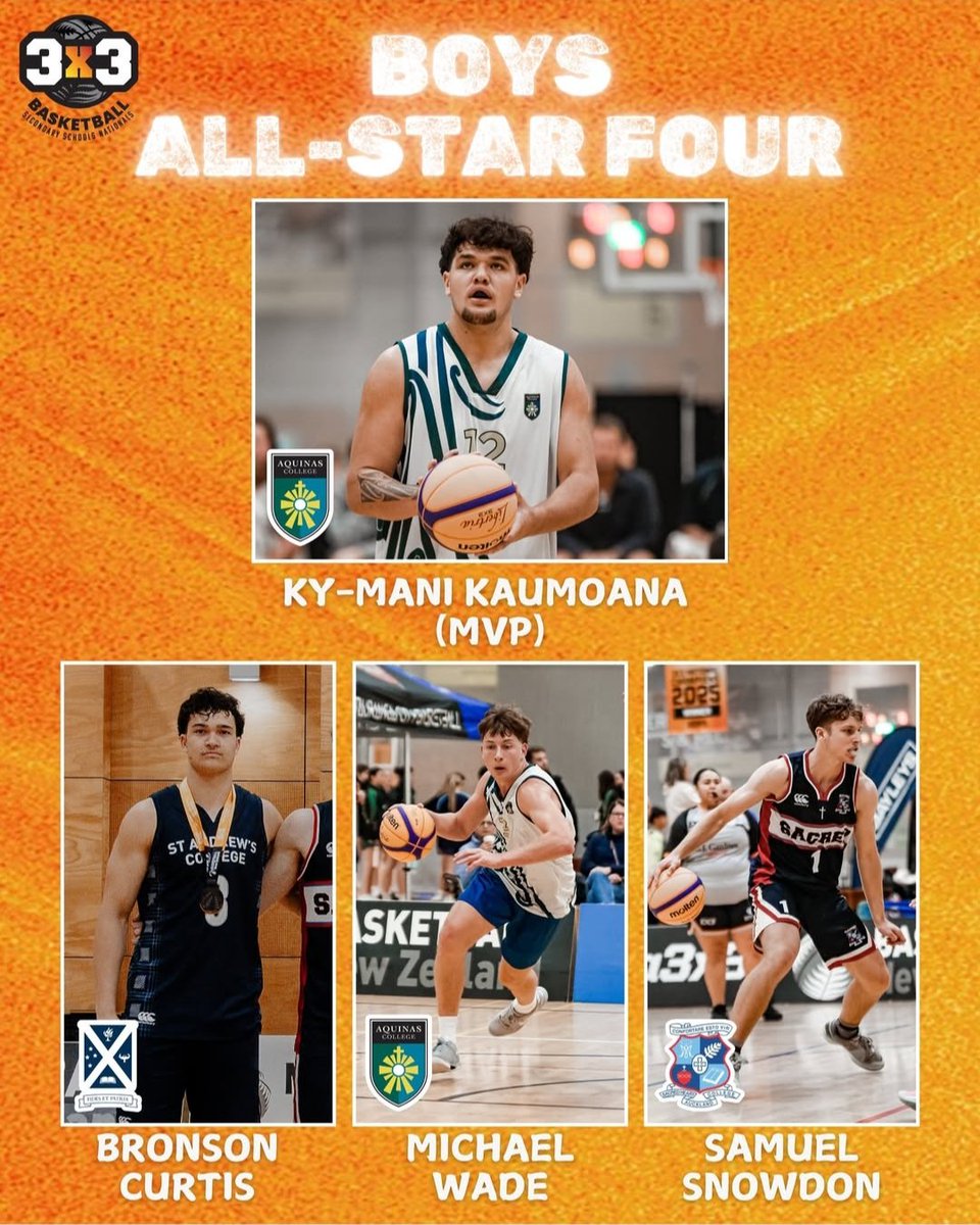 StAC Basketball (High School) tweet media