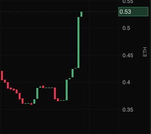 Nifty Workshop tweet media