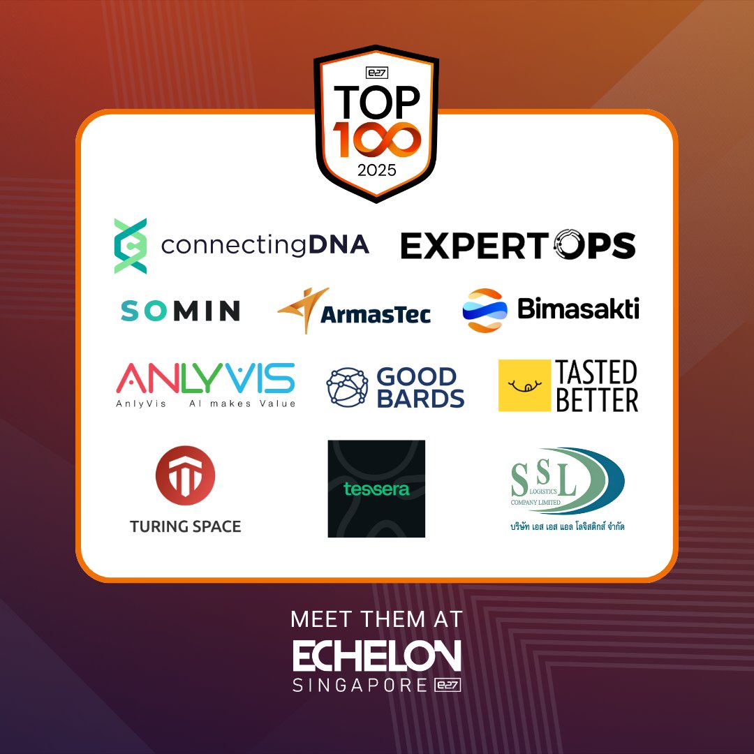 e27co's tweet image. Big ideas, bold builders, and the future of tech — this is just the beginning. 🚀

Meet some of the startups gearing up for Echelon Singapore 2025. They&apos;re ready to pitch, connect, and make their mark.

Think you should be there too?
Applications for TOP100 are still open 👉…