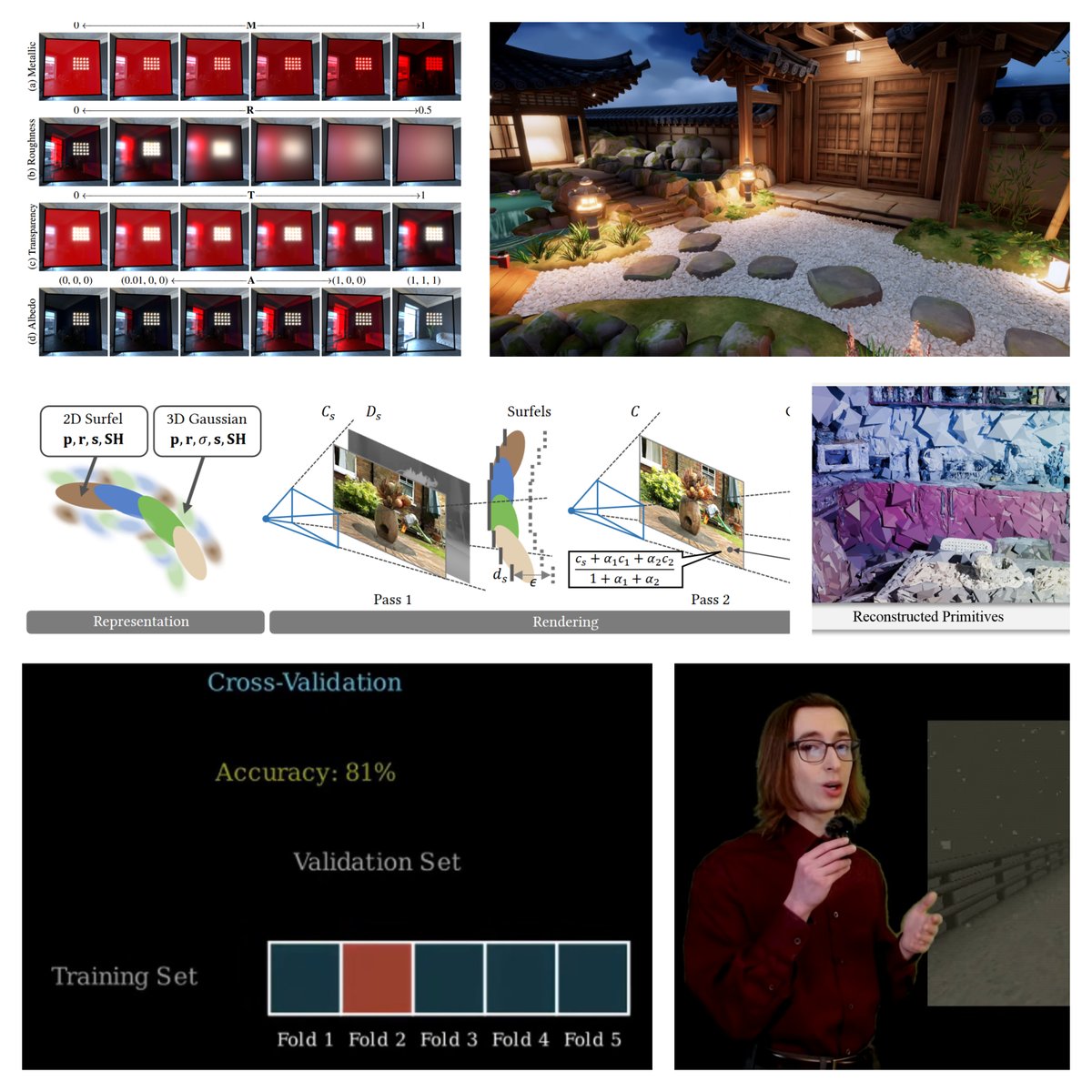 jendrikillner's tweet image. Graphics Programming weekly - Issue 389 - April 27th, 2025 jendrikillner.com/post/graphics-…