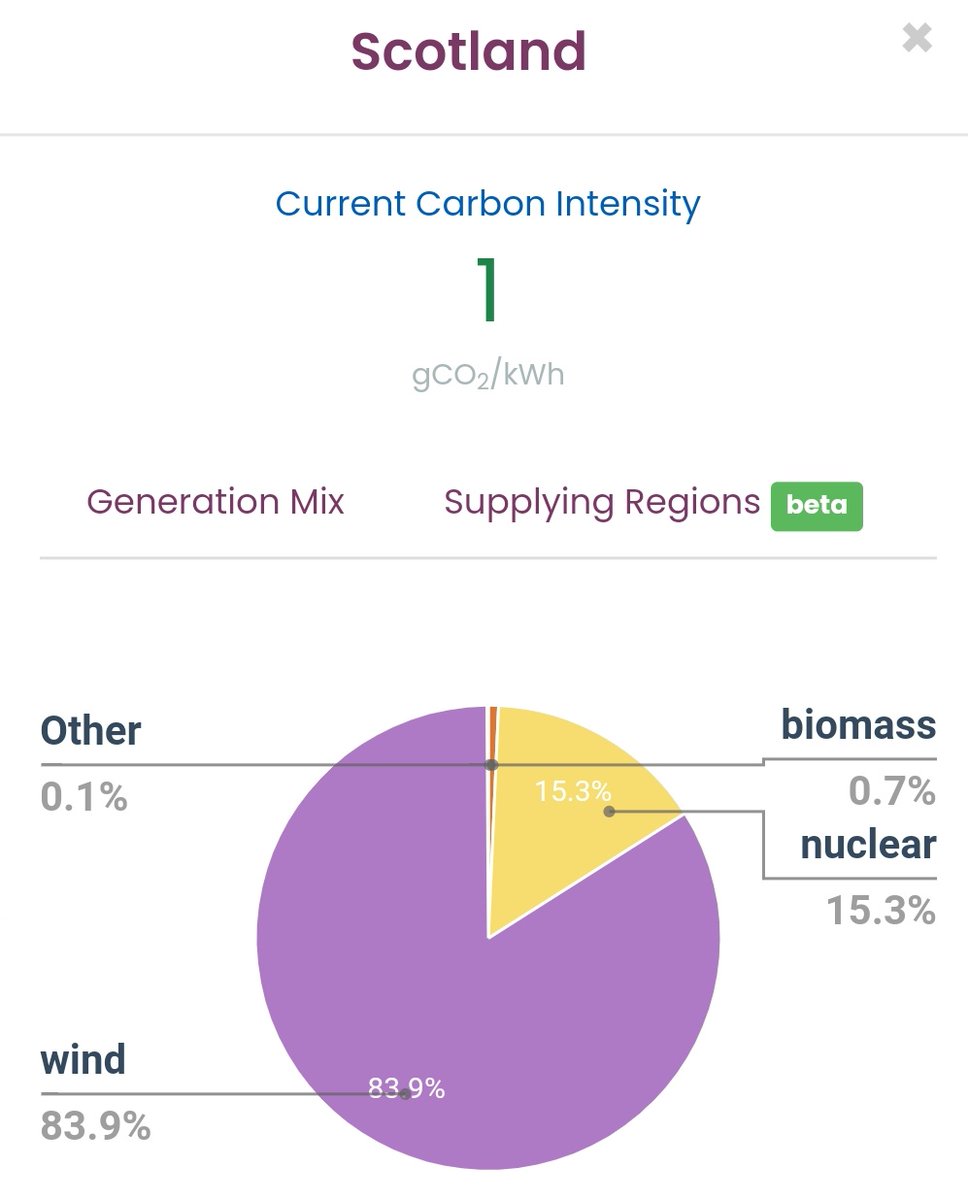 David Gardiner tweet media