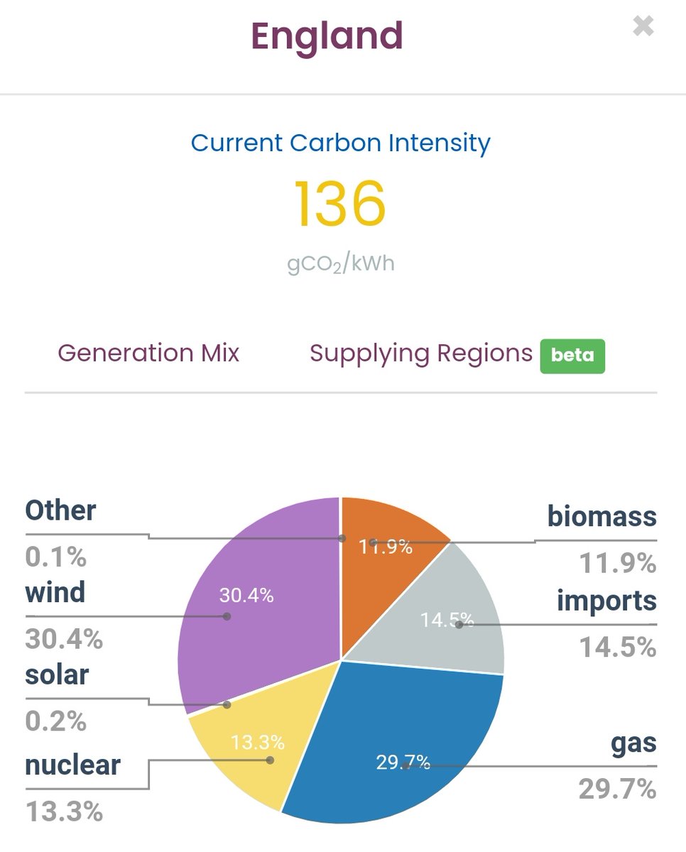 David Gardiner tweet media