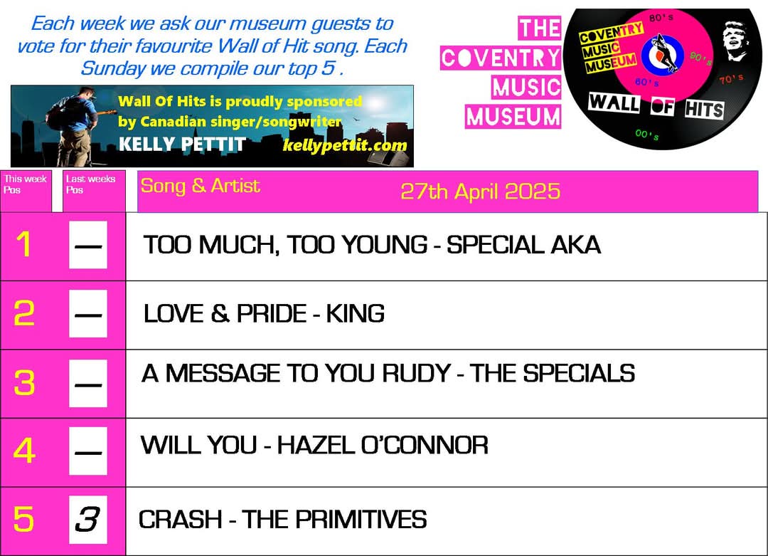 CovMusicM's tweet image. The Coventry charts
