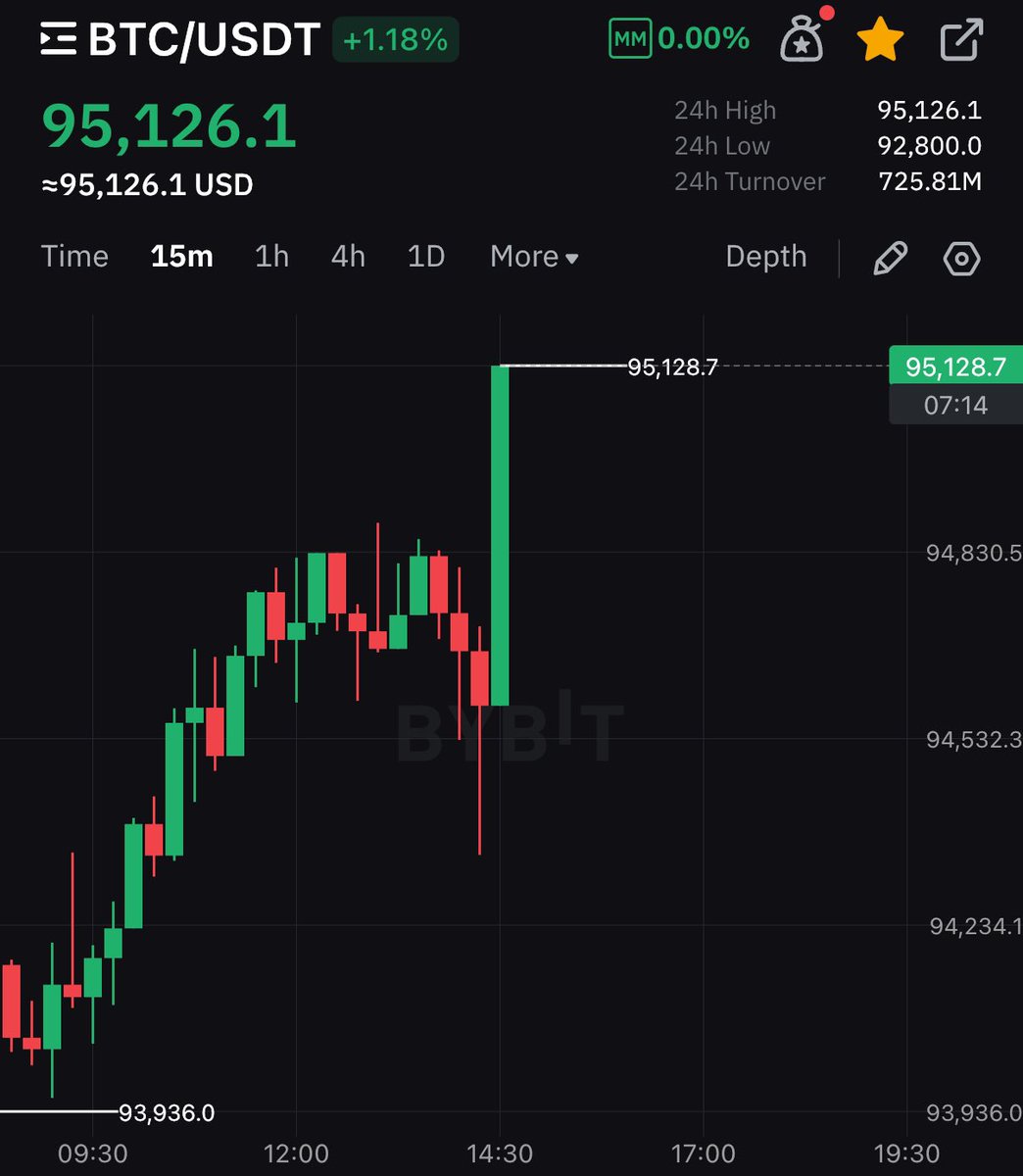 Crypto Rover tweet media