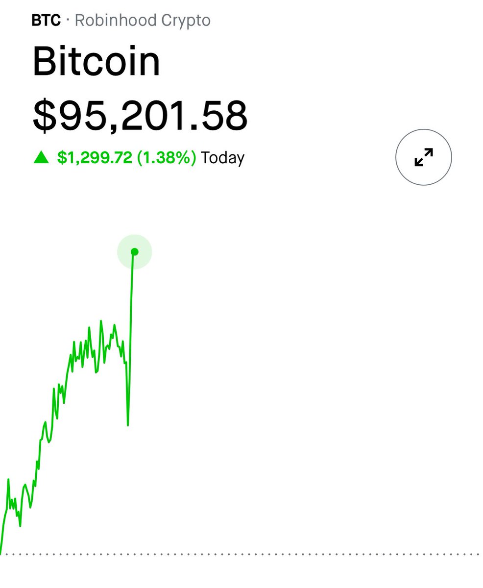 Shorts are about to get wrecked.