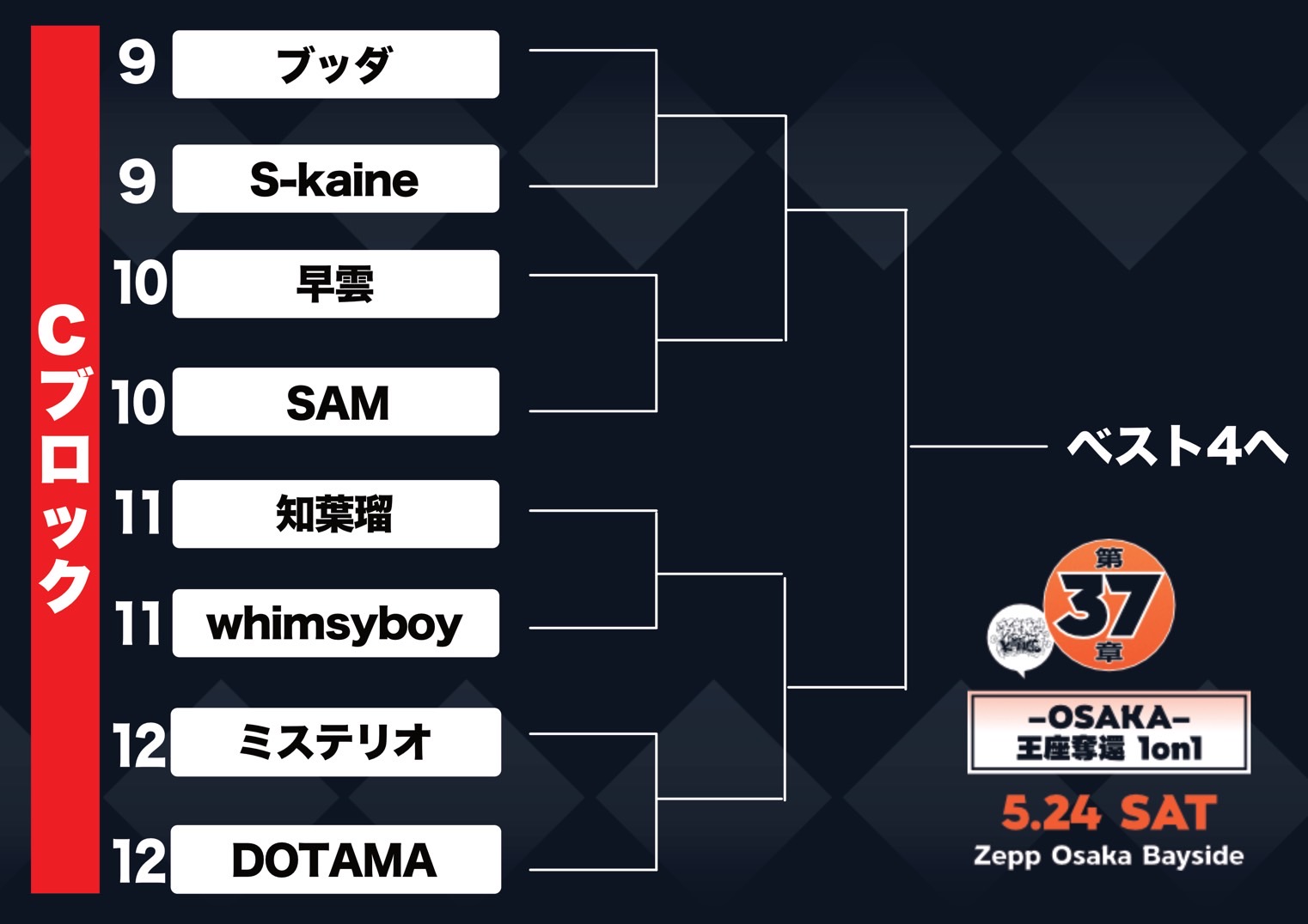 レペゼン地球　デザイン王決定戦他　7点セット＋おまけ Repezen Foxx レペゼンフォックス レペゼン地球 達磨・こけし