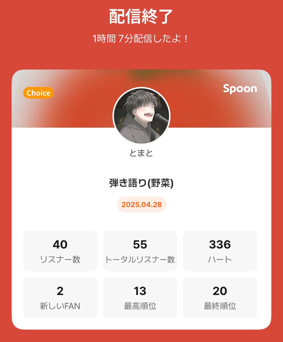 楽しかった！！！！！
あの、何人かにテンション低いって言われたり心配されたけど、あの、ふつうに喉があれなだけです だれがじじいやねん おつかれでした。

明日はありません！あさって！四月最終日の18:30すぎからぜったいに遊びに来て！