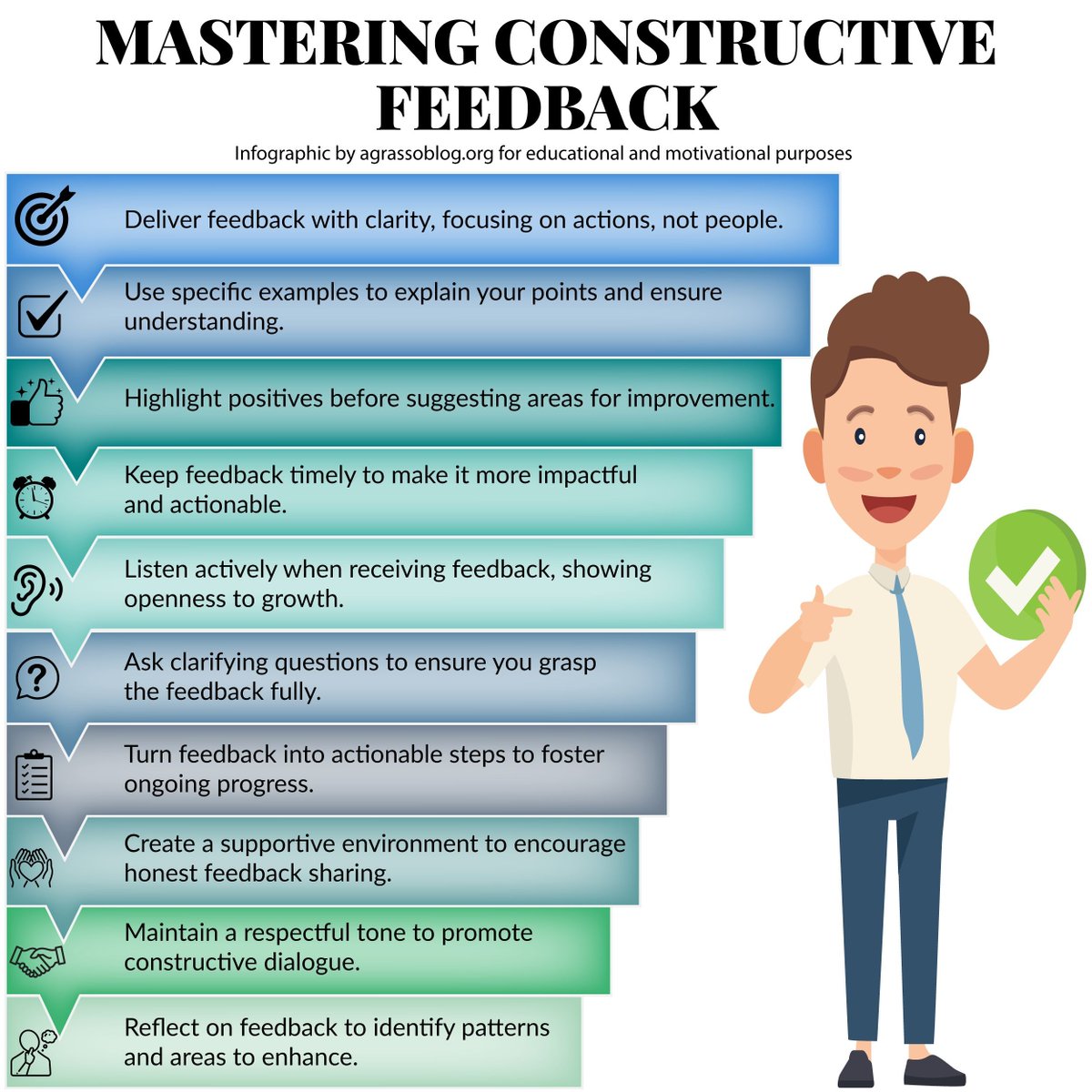 agrassoblog's tweet image. Do you really know how to give feedback?

You improve relationships and results when you focus on actions, listen with intention, and use clear examples that help others grow without feeling judged.

#FeedbackTips #EmotionalIntelligence #GrowthMindset #Leadership