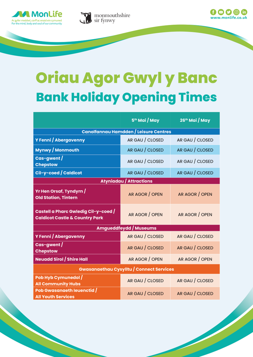 ⏰Oriau Agor Gwyl y Banc Mai⏰
⏰May Bank Holiday Opening Times ⏰