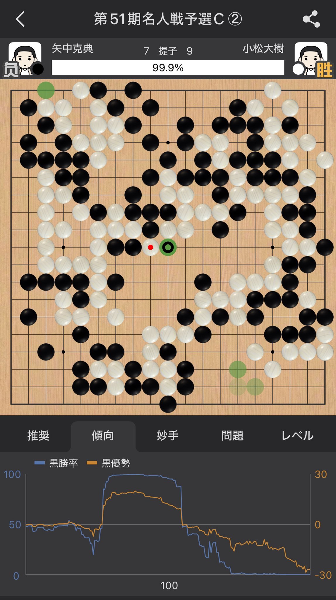 小松大樹 on X: 小松大樹 on X: