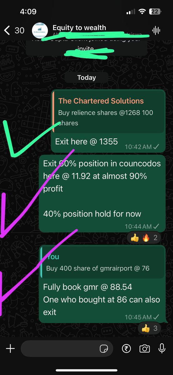 Surendraanalyst's tweet photo. Today’s premium group performance 

3 calls hit in equity group

#councodos 60% exit
Buy price 6.4 exit 11.92 
#Reliance 1276 to 1365 
#gmrairport. 74 to 88

2 calls exited in f&o group 

#reliance 9 to 14.6
#Maruti 20 to 30 

Screenshot attached 

One who in interested for premium group can whatsapp @ 9928524806 Or can join through this link 

https://t.co/56DpWjqOrB