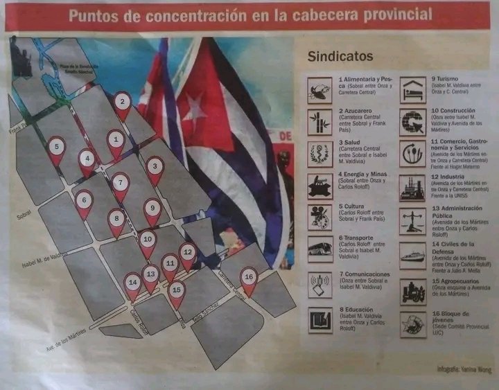Con información en <a href="/escambraycu/">Escambray</a>  
PUNTOS DE CONCENTRACIÓN Y SALIDA DE CADA SINDICATO PARA EL DESFILE DEL #1Mayo EN #SanctiSpíritusEnMarcha
#PorCubaJuntosCreamos 
@CubaCentral .