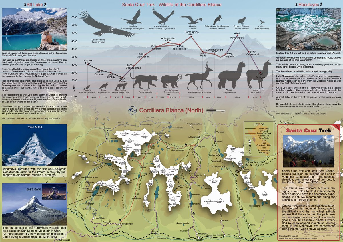 SantaCruzMap's tweet image. Mapa interactivo de la Cordillera Blanca (parte Norte).

#santacruztrek #trekkingsantacruz #cedrosalpamayo #Laguna69 #POMABAMBA #Chacas #rocutuyoc

facebook.com/SantaCruzTrave…
diablomudo.com/mapas-turistic…
instagram.com/santacruztrek/
directorioweb.org/mapas.php
x.com/SantaCruzMap
