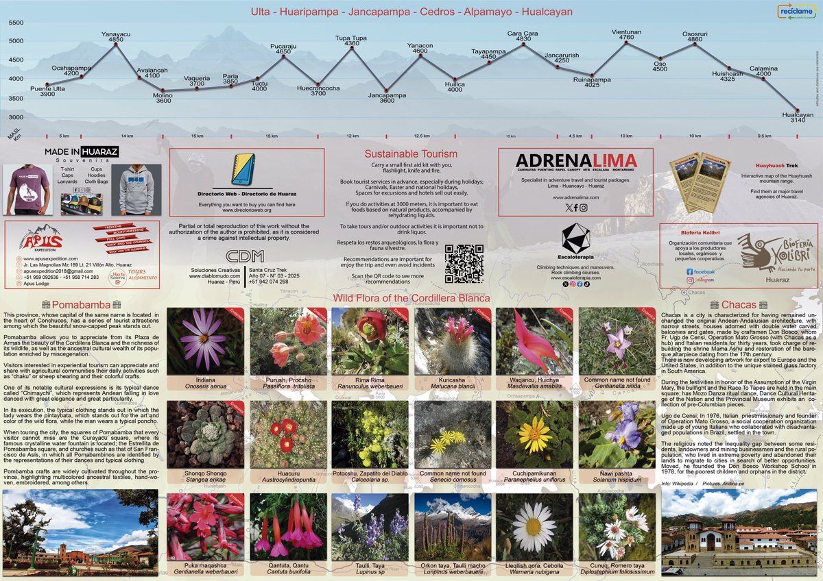 SantaCruzMap's tweet image. Mapa interactivo de la Cordillera Blanca (parte Norte).

#santacruztrek #trekkingsantacruz #cedrosalpamayo #Laguna69 #POMABAMBA #Chacas #rocutuyoc

facebook.com/SantaCruzTrave…
diablomudo.com/mapas-turistic…
instagram.com/santacruztrek/
directorioweb.org/mapas.php
x.com/SantaCruzMap