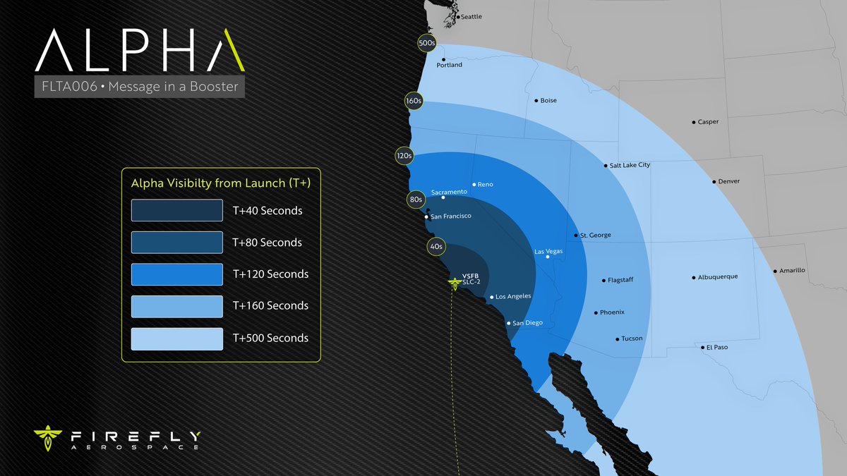 Rise and shine! Rocket fueling is underway and we’re getting ready to launch a Message in a Booster in about 2 hours at 6:37 am PDT. If you’re on the west coast, Alpha #FLTA006 may light up your sky, so be sure to tag us with your best shots. We’ll go live with @NASAspaceflight