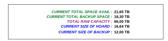 deathmwauthzyx's tweet image. DataHoarding Status Report APR 2025
Storage Server is all green. Got capacity.
Send me Memes to fill it 
#datahoard #homelab #server #hosting