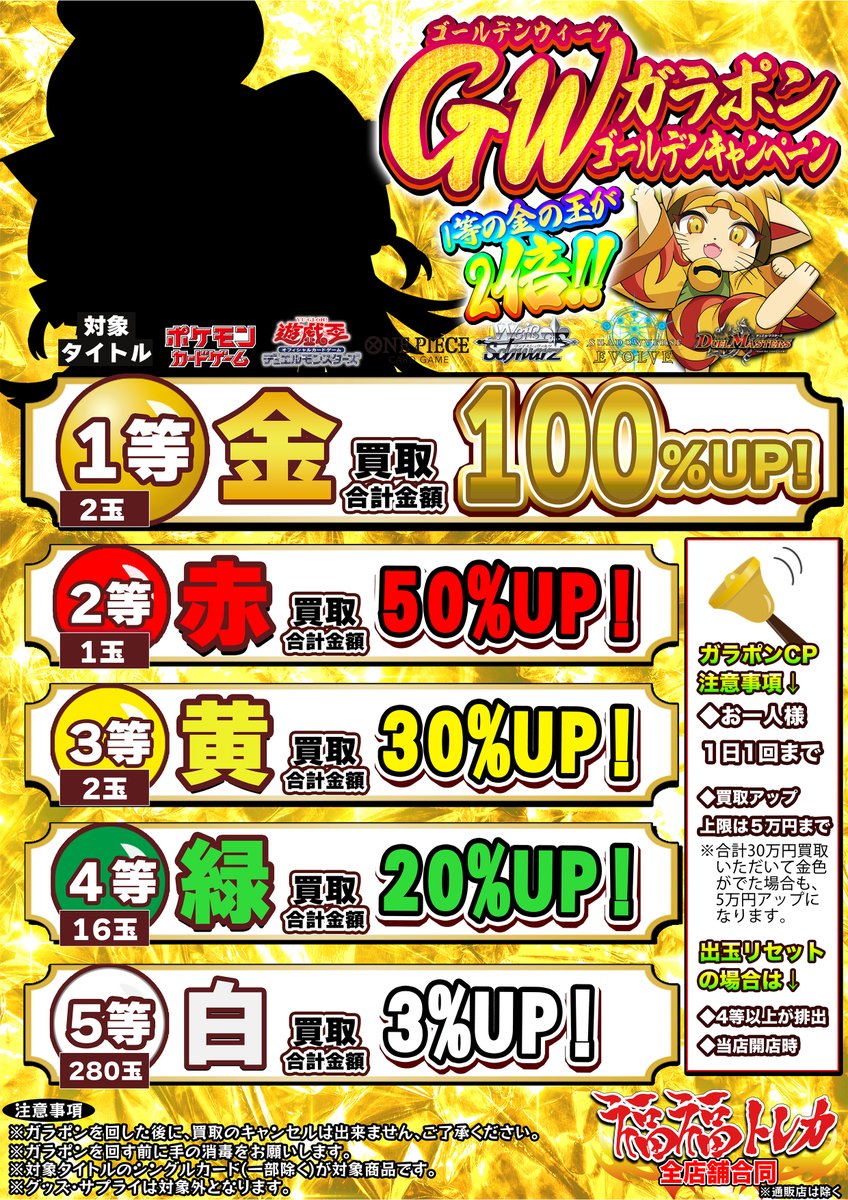 遊戯王 - 大福商品！！ 遊戯王OCGデュエルモンスターズ 20th ANNIVERSARY DUELIST BOX