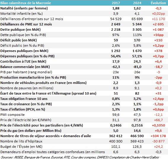Charles-Henri Gallois 🇫🇷 tweet media