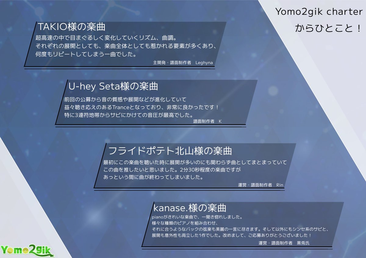 yomo2gik's tweet image. 【Yomo2gik 第1回楽曲公募 通常部門】
総数123作品の中から、26名(組)のアーティストによる作品を採用とさせて頂きました。
加えて、4人の方に優秀賞を授与します。
g_RAIN(@grain_ladp )
JIRAMDANOL(@JIRAMU_DANOL
cycasin(@cycasin)
いなが(@inaga_P)
(敬称略)
ご応募ありがとうございました!