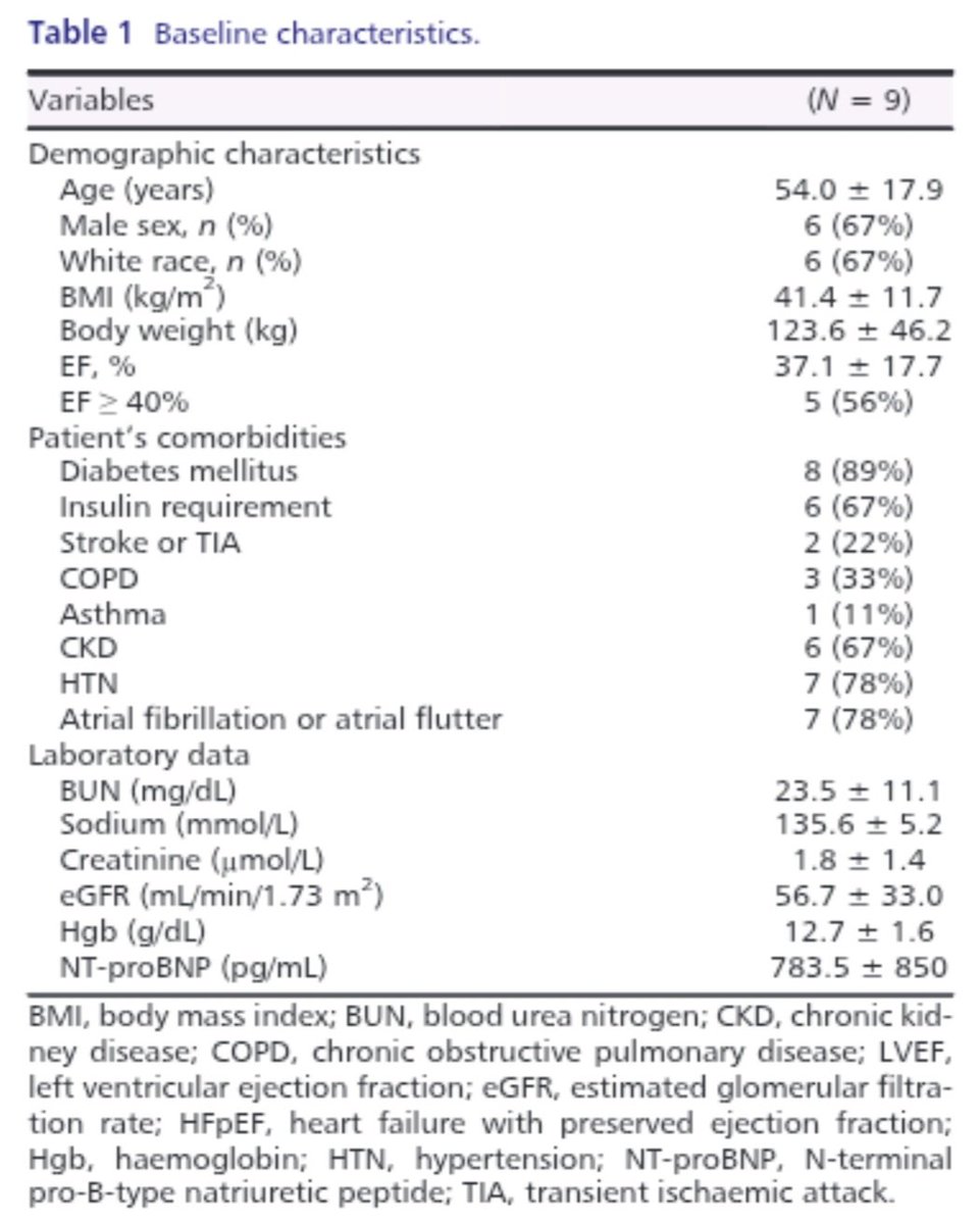 Mark Kittipibul MD tweet media