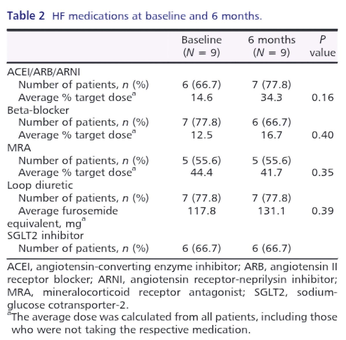 Mark Kittipibul MD tweet media