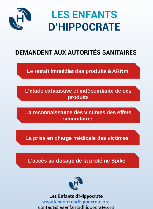 Le 29/04/2025
Alerte Sanitaire sur les Vaccins à ARNm antiCovid auprès des tutelles institutionnelles.

lesenfantsdhippocrate.org
Retrouvez les sources ici:
conseil-scientifique-independant.org/alerte-sanitai…

#StopARNm #DoserSpike