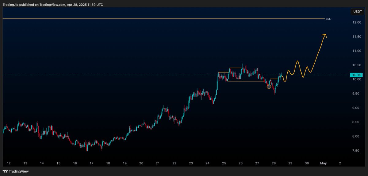 Jip Molenaar tweet media